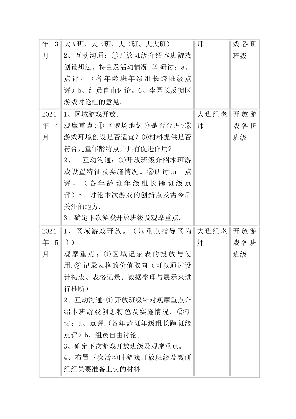 幼儿园区域游戏活动教研计划_第3页