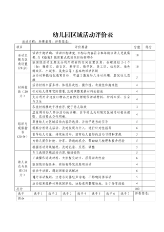 幼儿园区域活动评价表