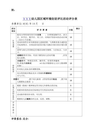 幼儿园区域评分表准表