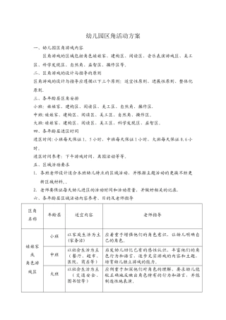 幼儿园区角活动方案