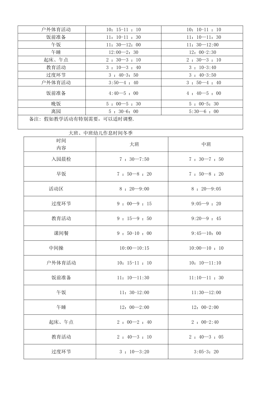 幼儿园十一项卫生保健制度_第3页