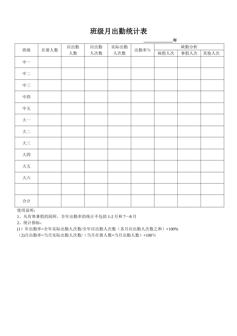 幼儿园十六种表格_第2页