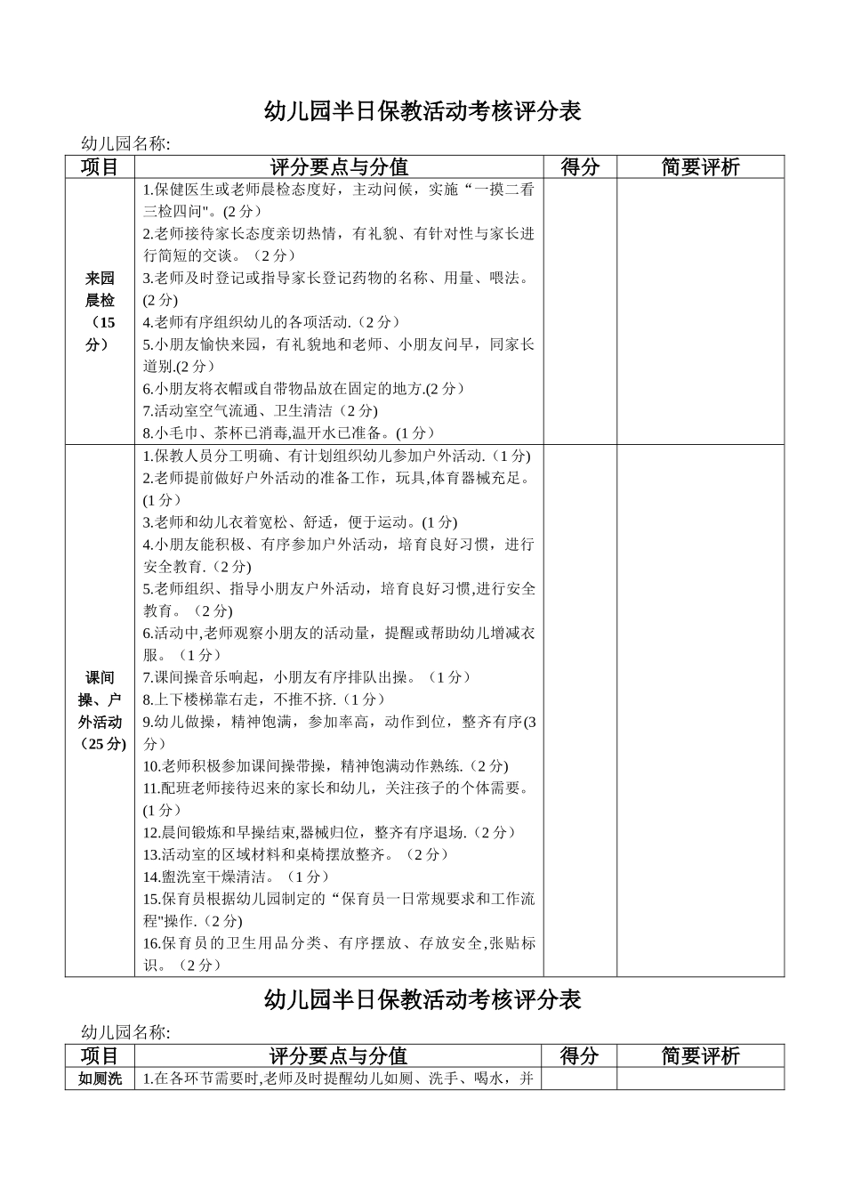 幼儿园半日保教活动考核评分表_第1页
