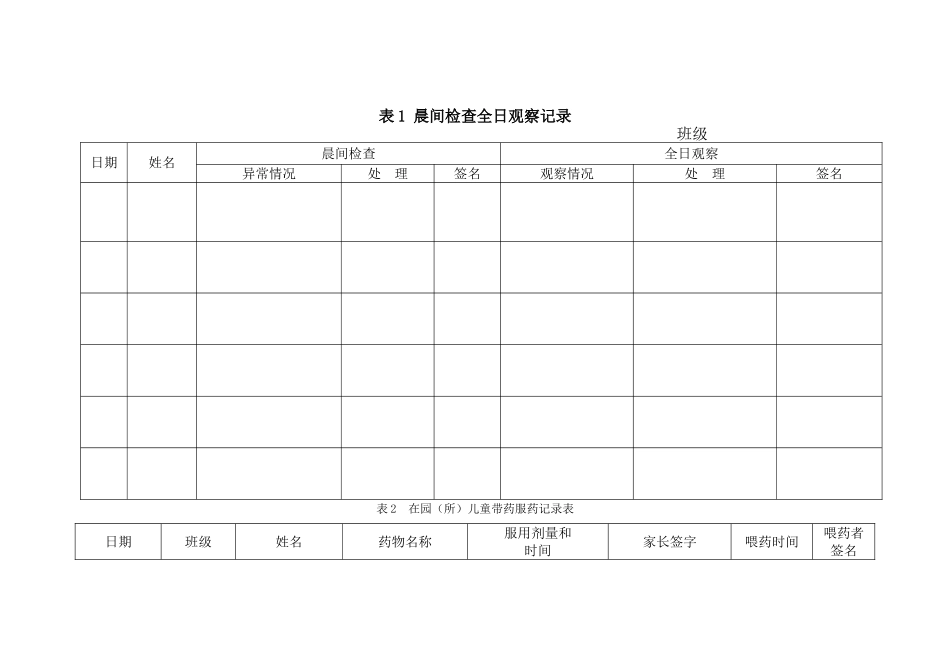 幼儿园卫生保健相关参考表格_第1页