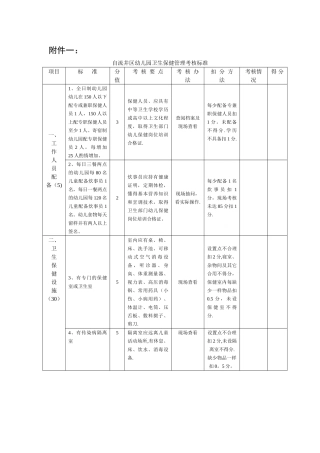 幼儿园卫生保健管理考核标准