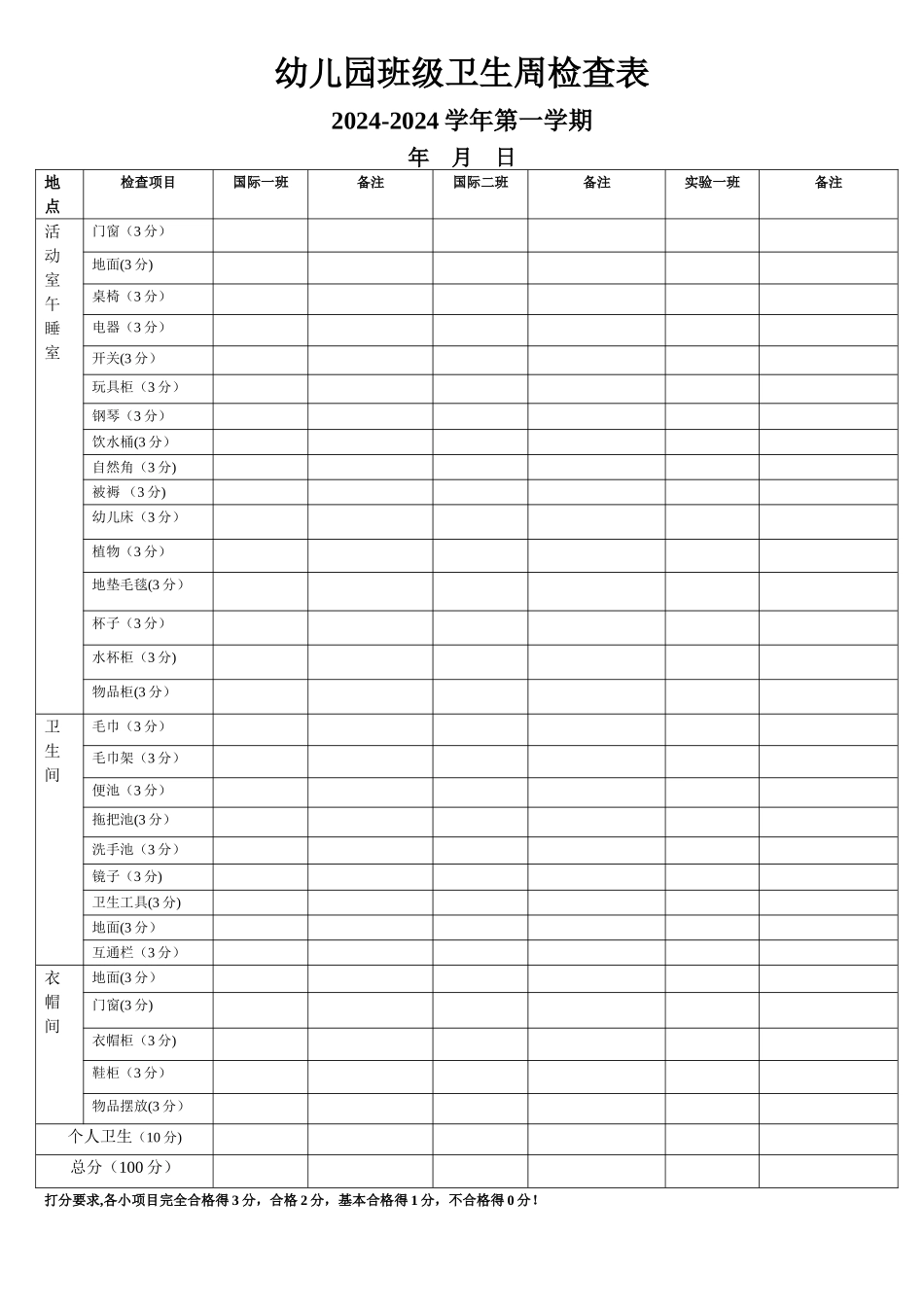 幼儿园卫生检查表._第1页