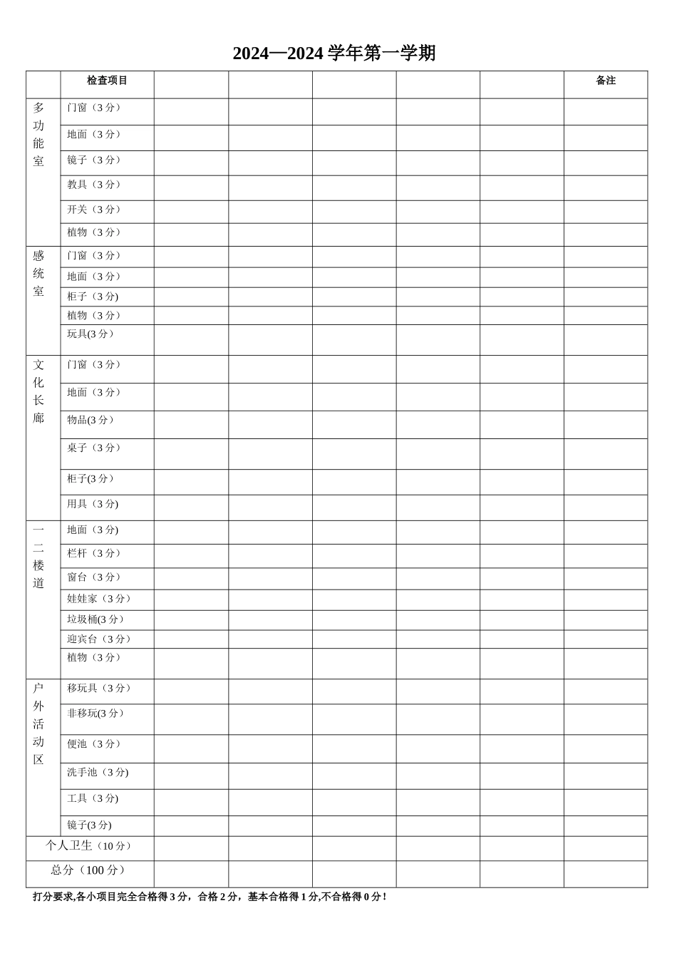 幼儿园卫生检查表._第3页