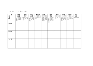 幼儿园卫生检查记录表