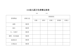 幼儿园卫生消毒记录表