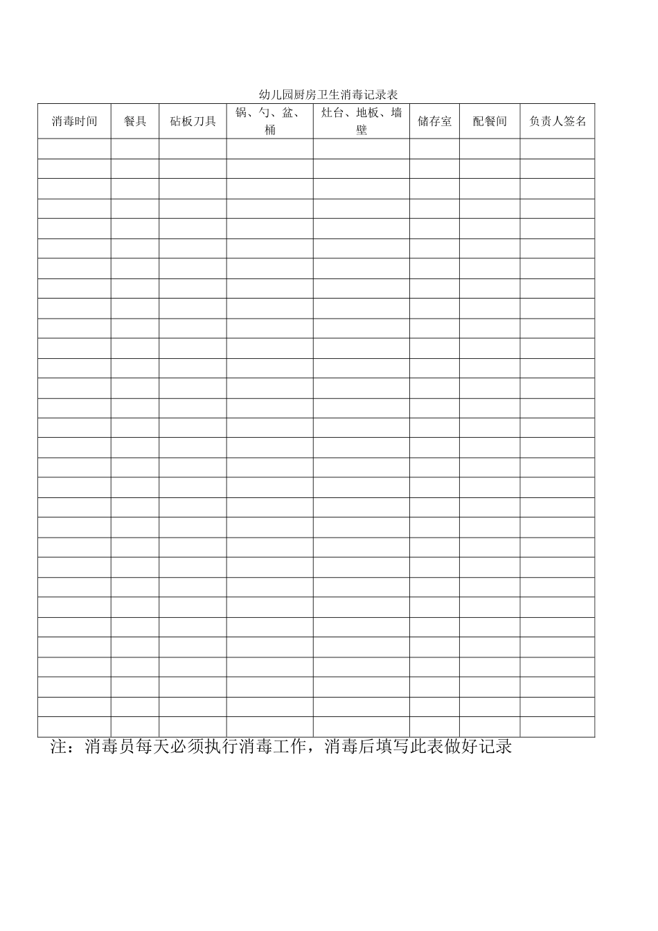 幼儿园厨房卫生消毒记录表_第1页