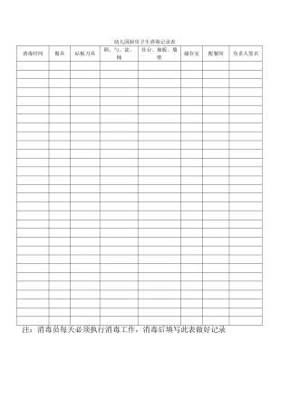 幼儿园厨房卫生消毒记录表