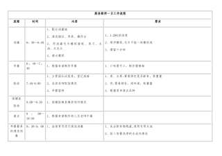 幼儿园厨房厨师一日流程