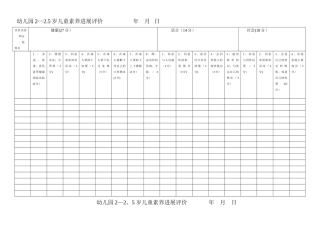幼儿园各年龄阶段幼儿素质发展评估表