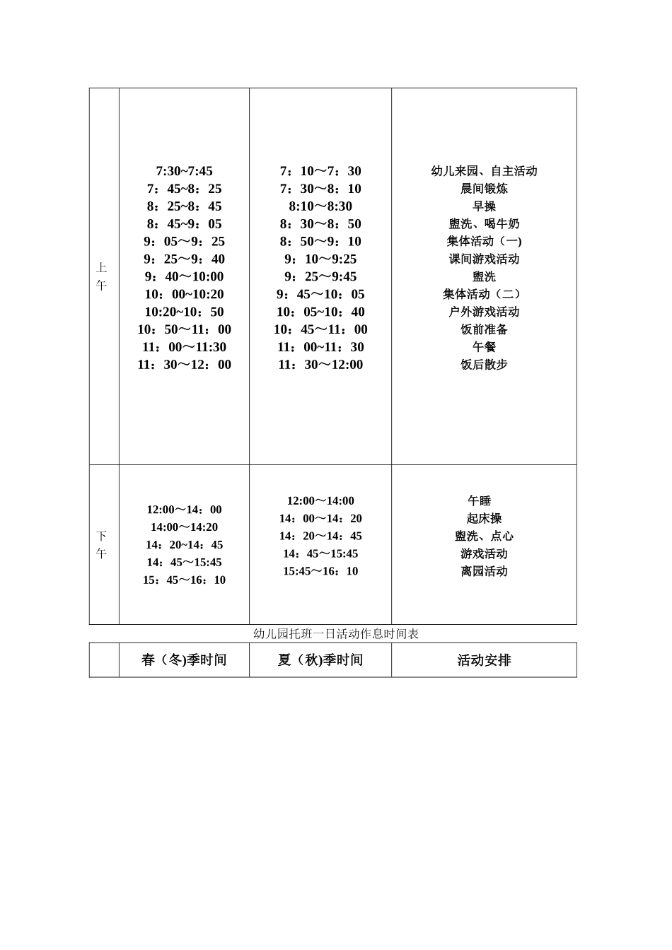 幼儿园各班一日活动作息时间表_第3页