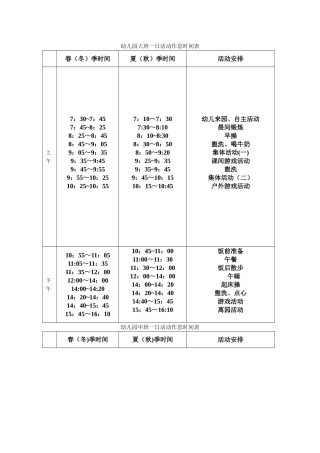 幼儿园各班一日活动作息时间表