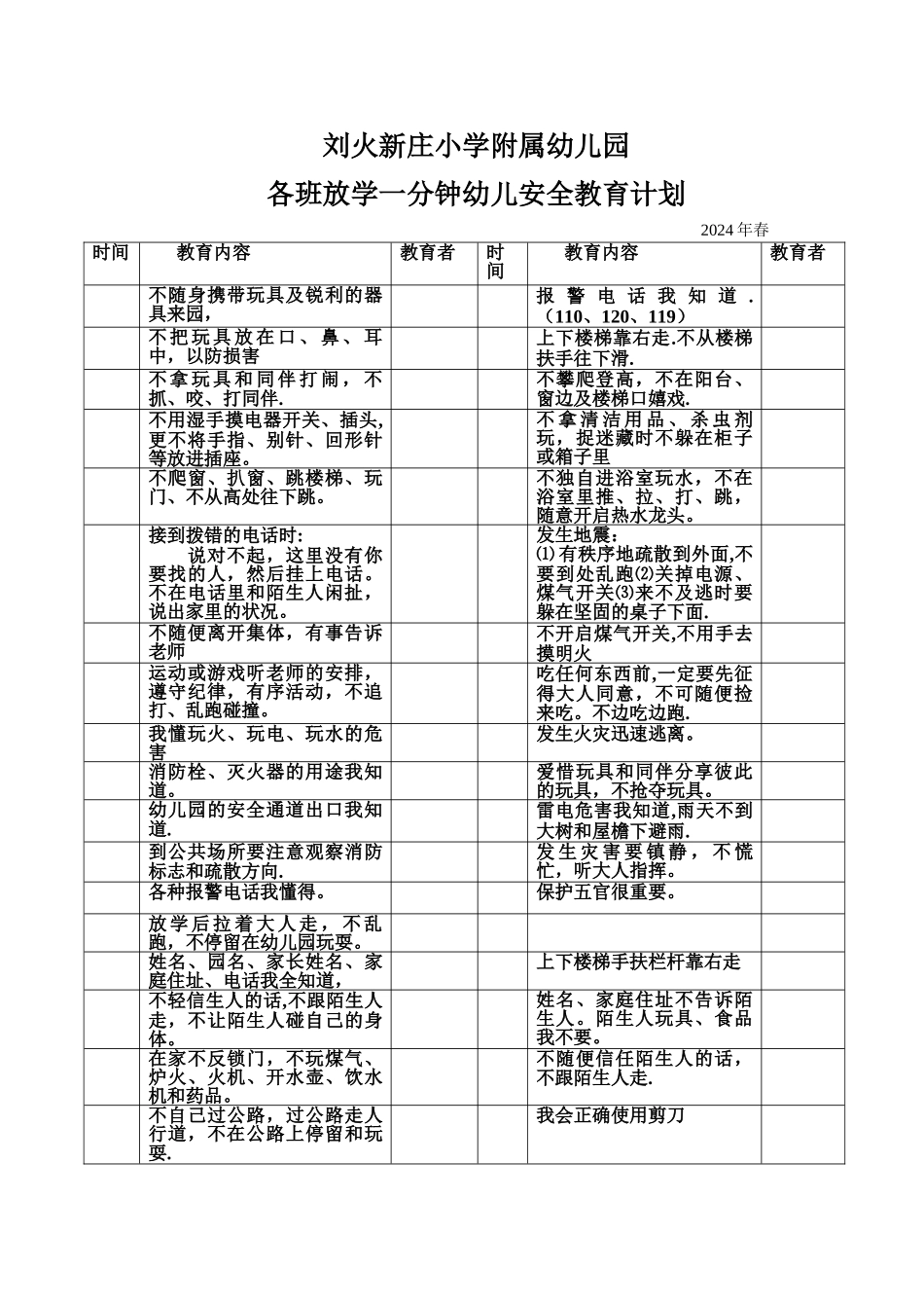 幼儿园各班放学一分钟幼儿安全教育记录_第1页