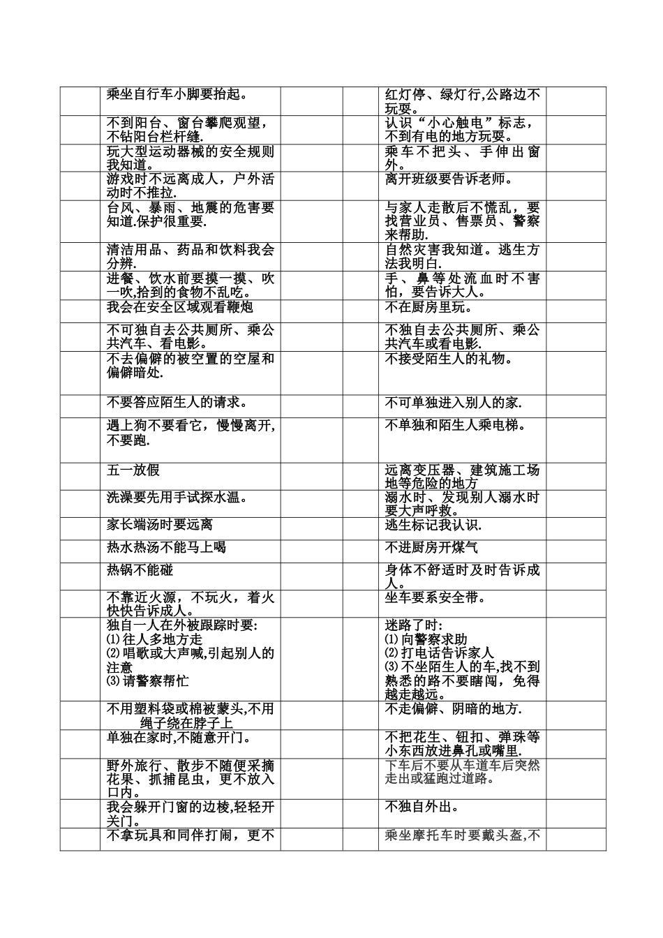 幼儿园各班放学一分钟幼儿安全教育记录_第2页