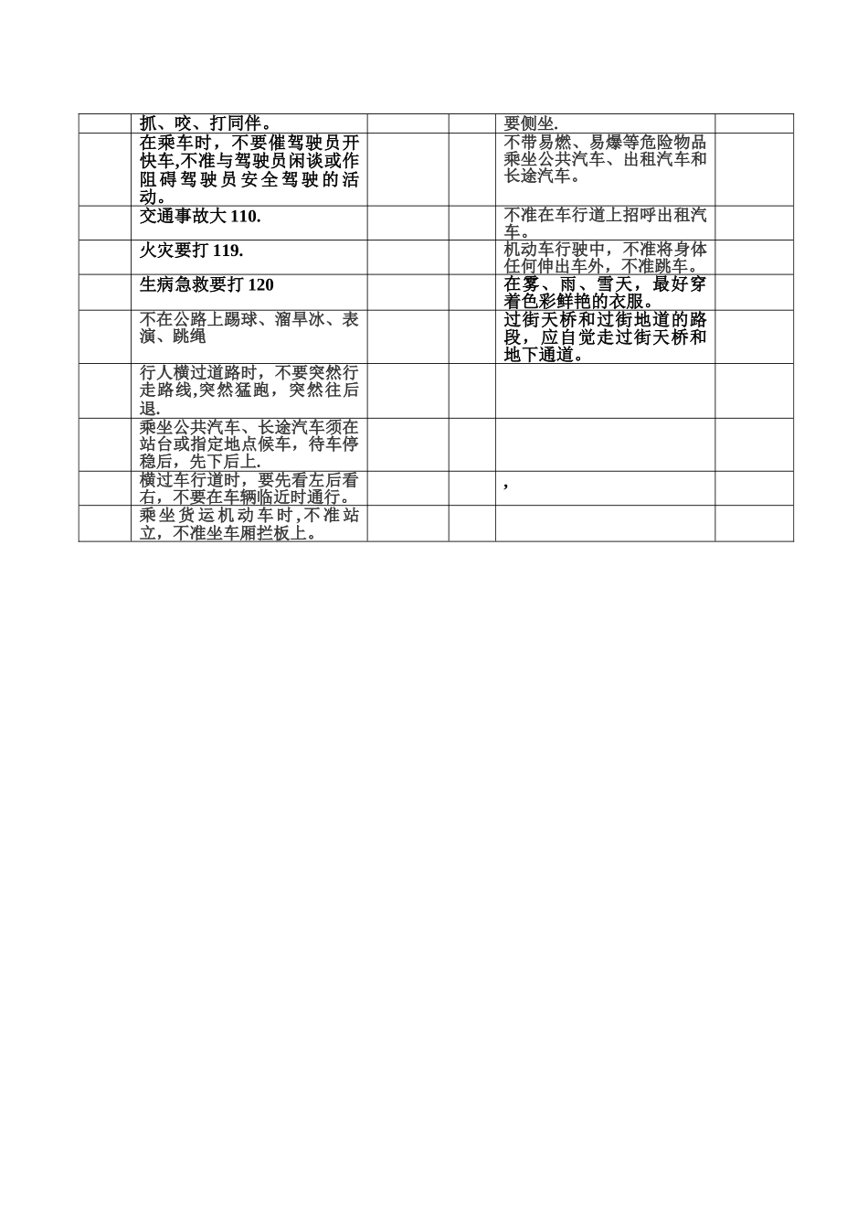 幼儿园各班放学一分钟幼儿安全教育记录_第3页