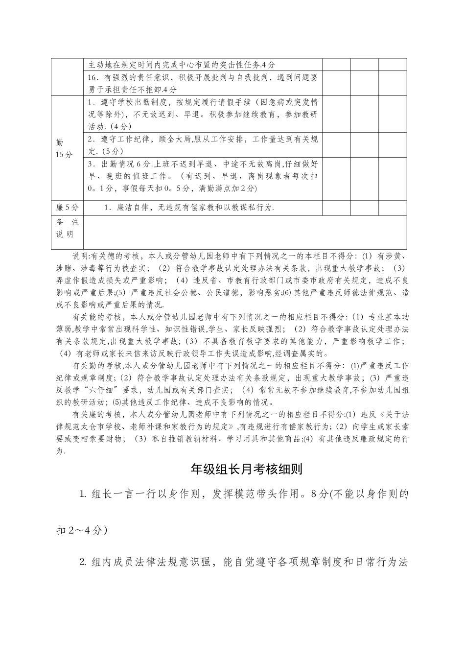 幼儿园各类人员工作制度及考核细则_第2页