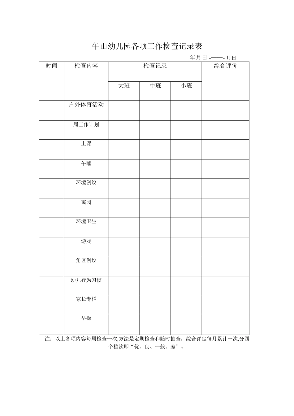 幼儿园各项工作检查记录表_第1页
