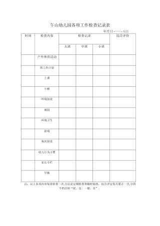 幼儿园各项工作检查记录表