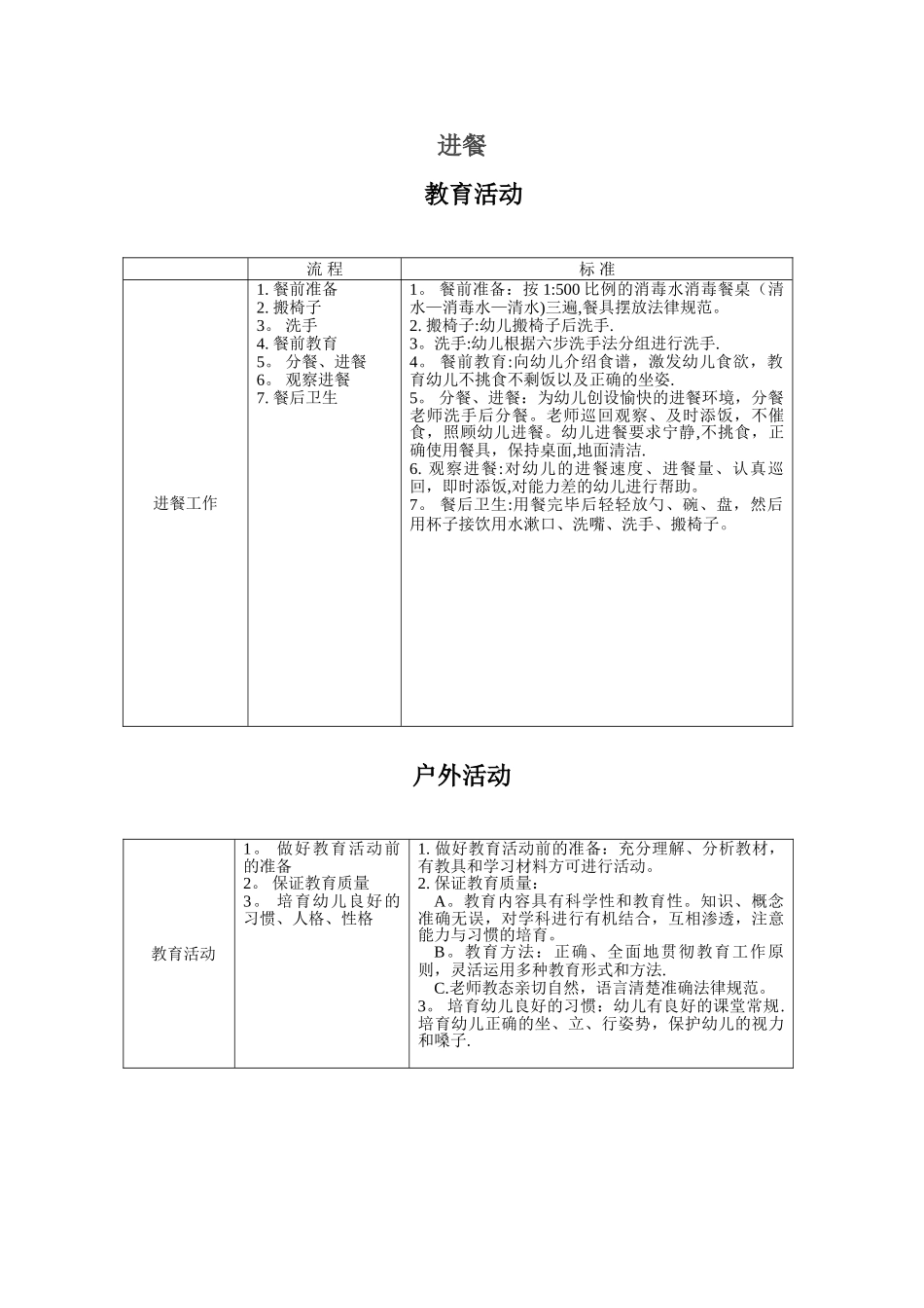 幼儿园各项常规流程_第3页