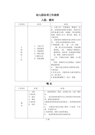 幼儿园各项常规流程