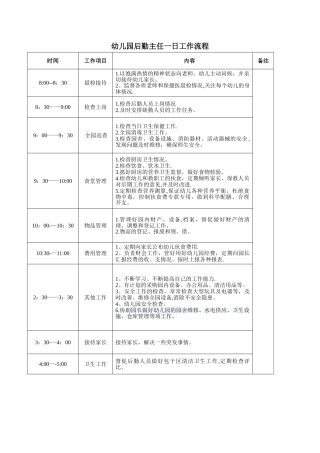 幼儿园后勤主任一日工作流程