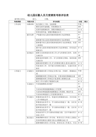 幼儿园后勤人员考核评估表