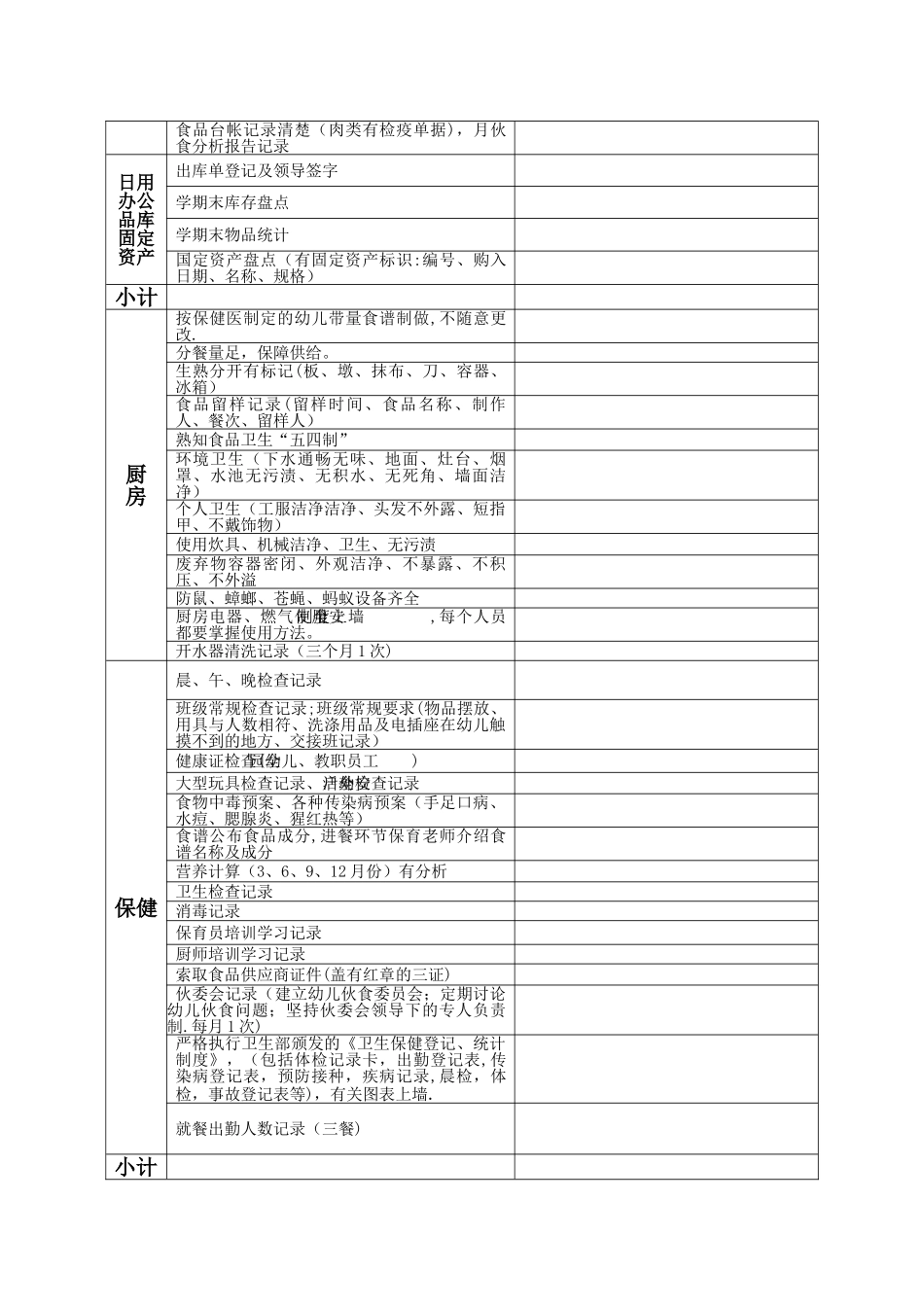 幼儿园后勤工作检查细则表_第2页