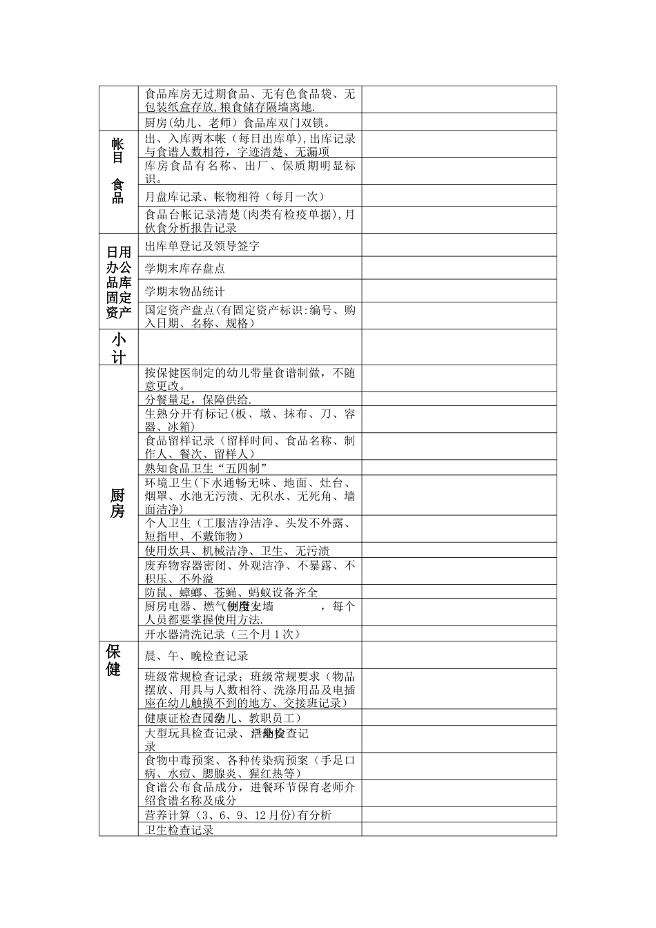 幼儿园后勤工作检查细则表_第2页