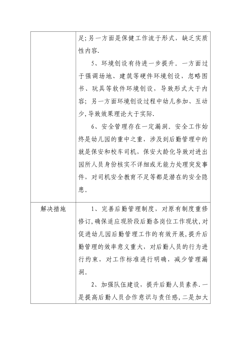 幼儿园后勤精细化管理落地方案_第3页