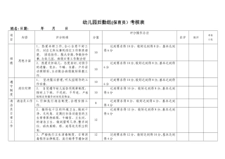 幼儿园后勤组(保育员)考核表