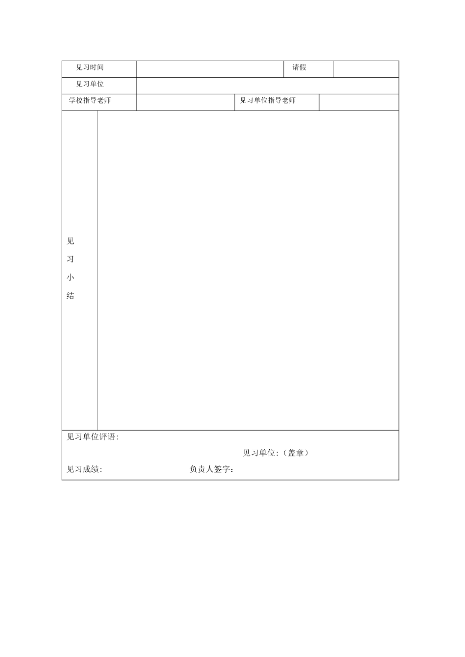 幼儿园听课记录表_第3页