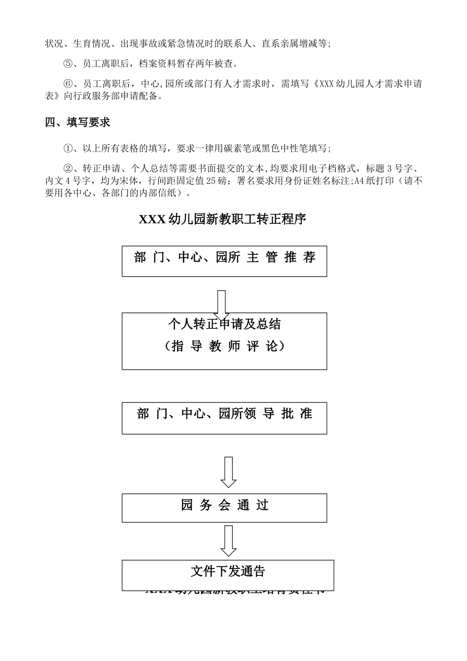 幼儿园员工入职、离职管理_第3页