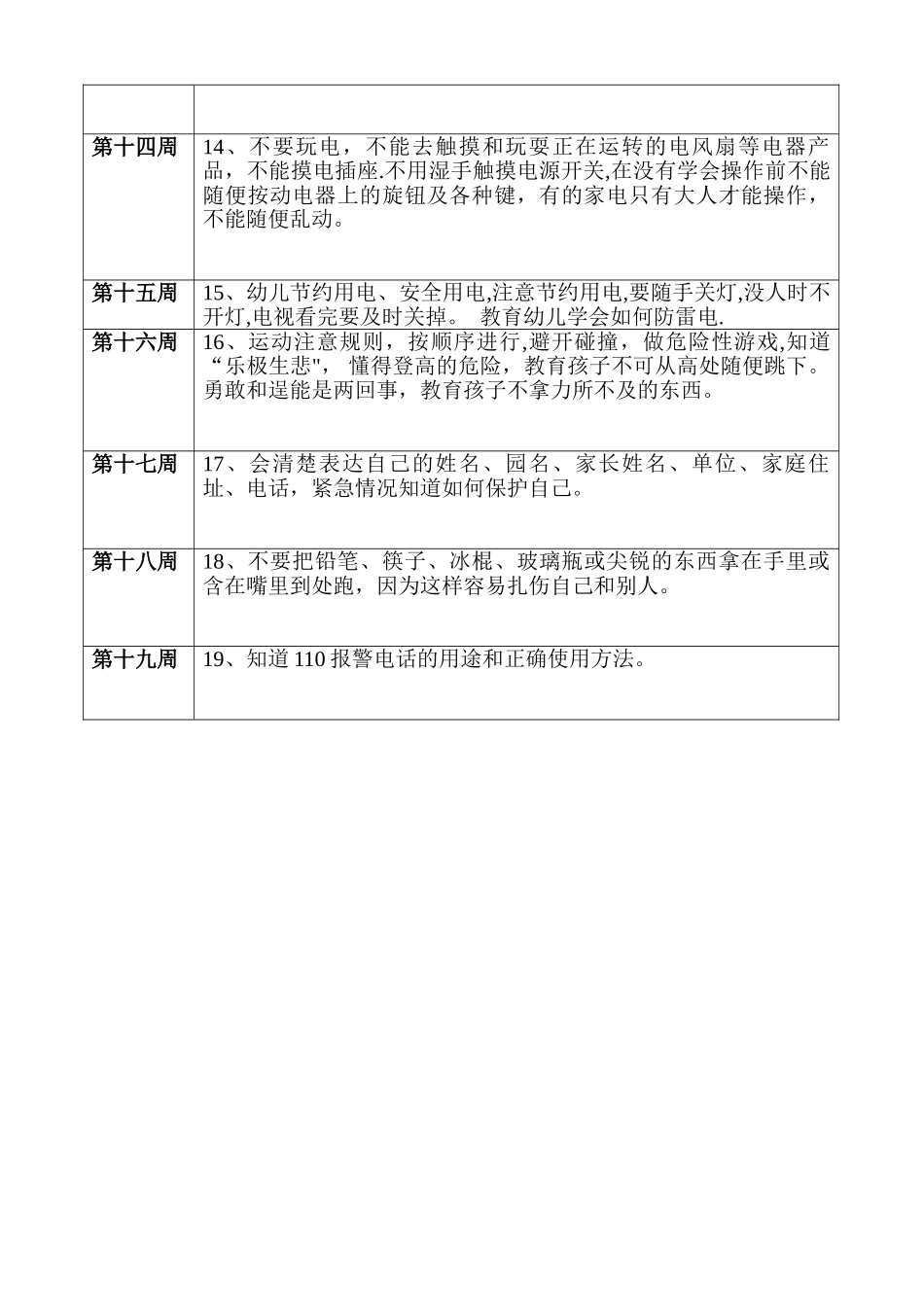幼儿园周安全教育计划_第2页