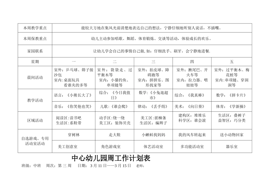幼儿园周工作计划表_第2页