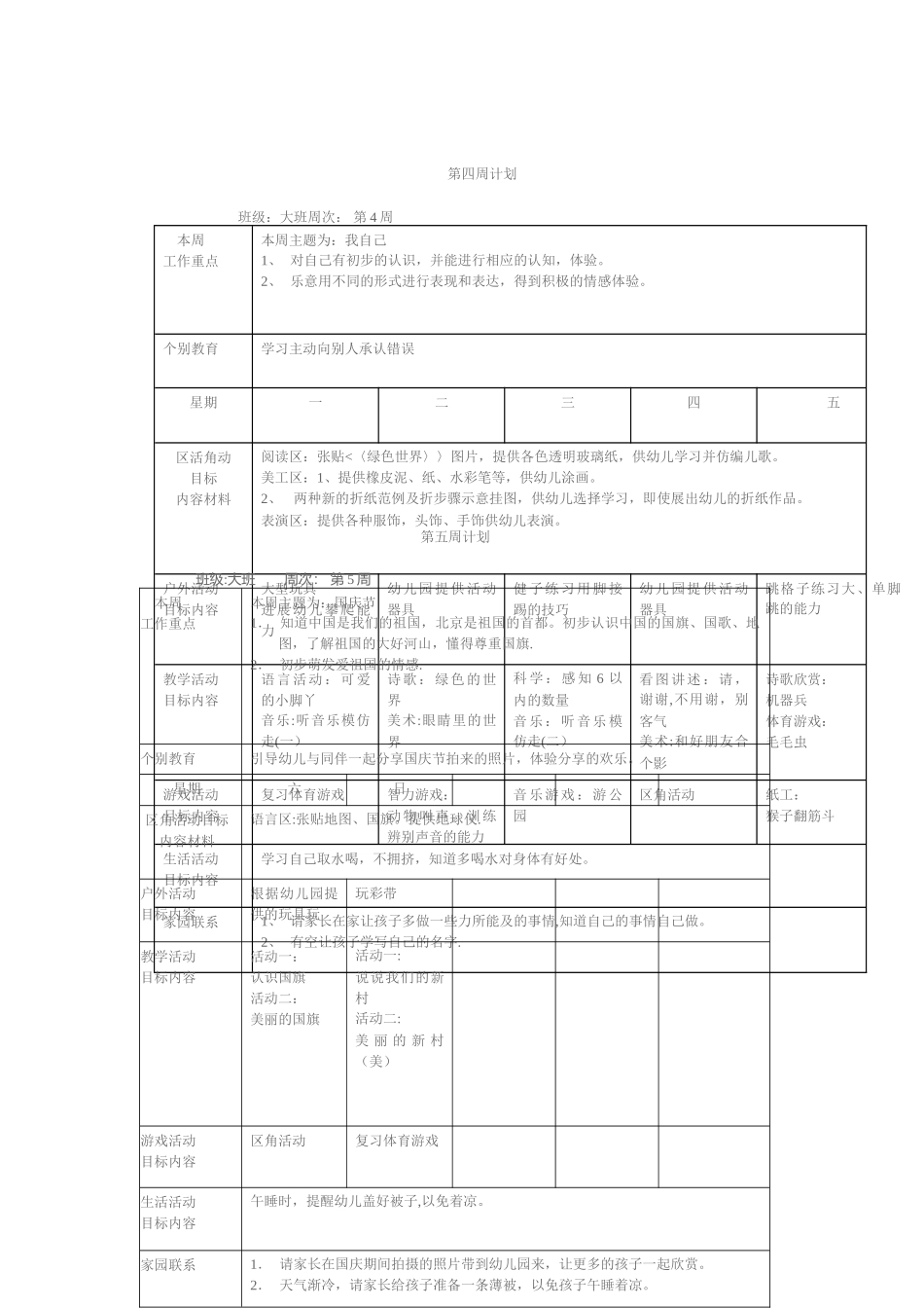 幼儿园周工作计划表-精华版_第2页