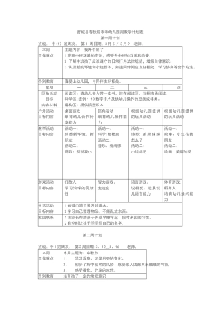 幼儿园周工作计划表[1]