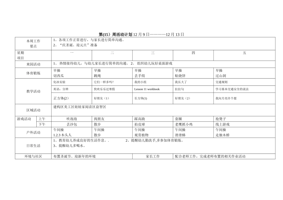 幼儿园周计划表格范本_第1页