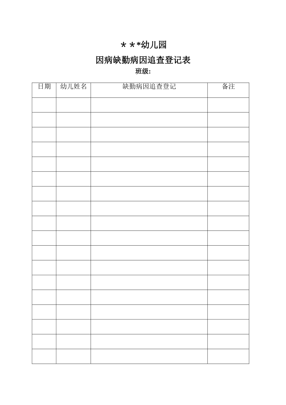 幼儿园因病缺勤病因追查登记表_第1页