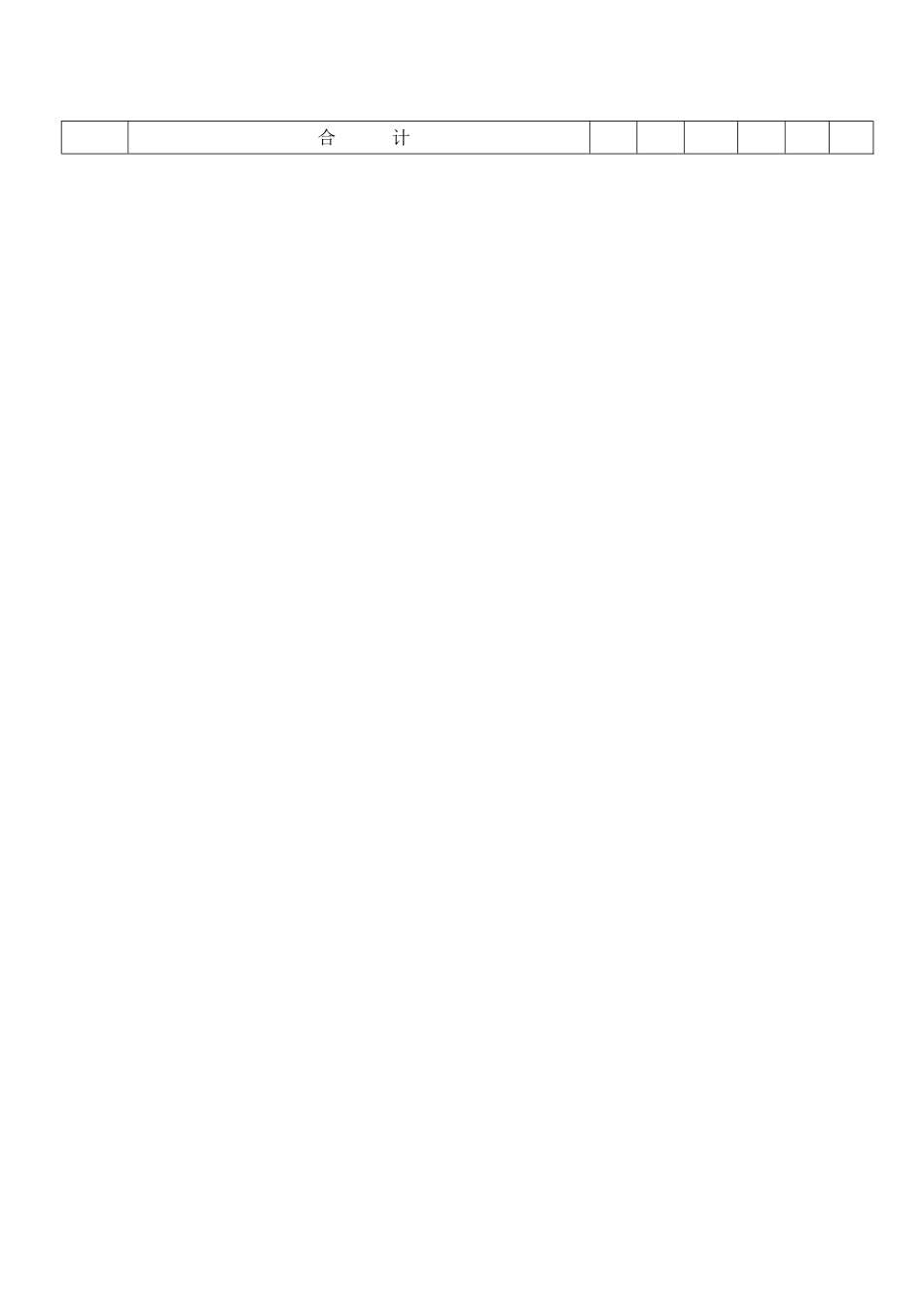 幼儿园园长工作绩效考核表_第3页