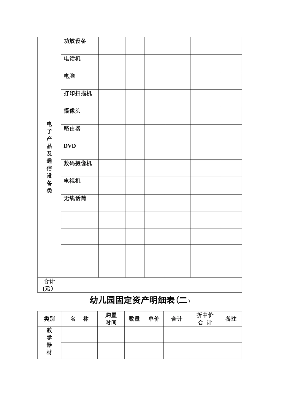 幼儿园固定资产明细表_第2页