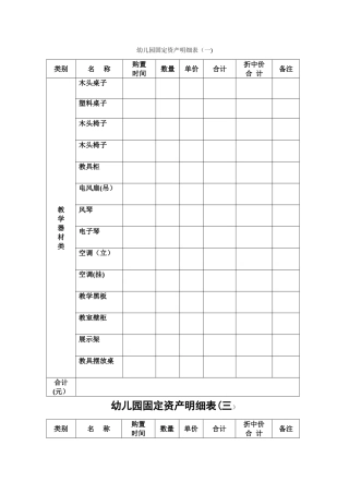 幼儿园固定资产明细表