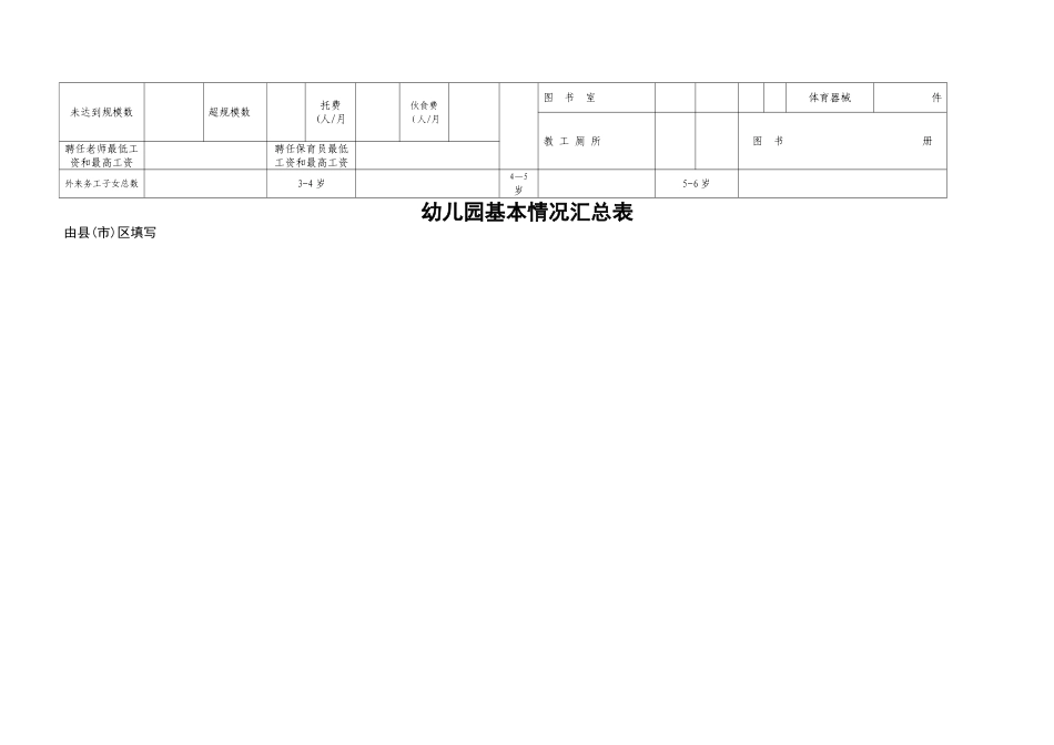 幼儿园基本情况登记表_第2页