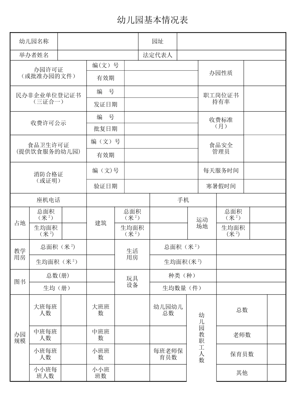 幼儿园基本情况表_第1页