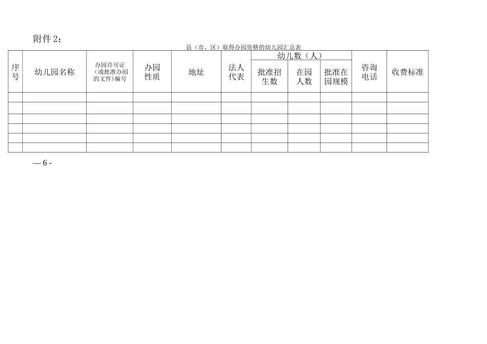 幼儿园基本情况表_第2页