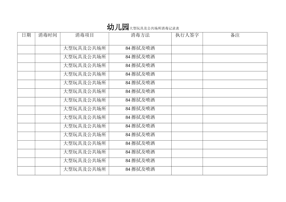 幼儿园大型玩具及公共场所消毒记录表_第1页
