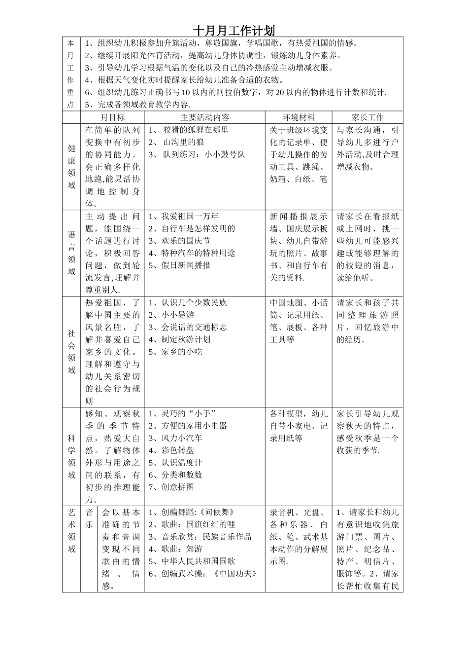 幼儿园大班10月工作计划_第1页