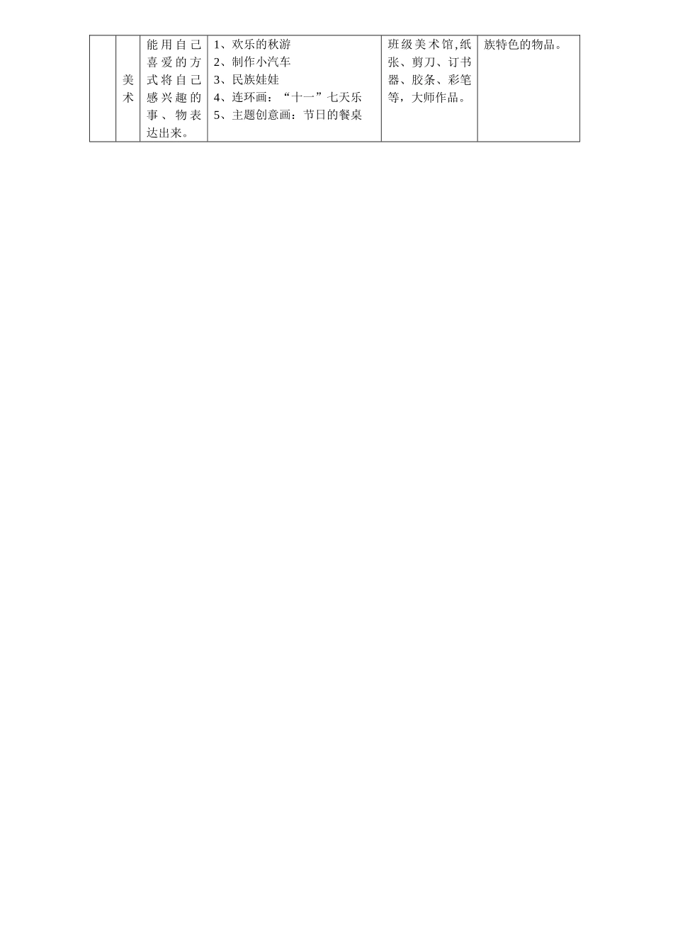 幼儿园大班10月工作计划_第2页